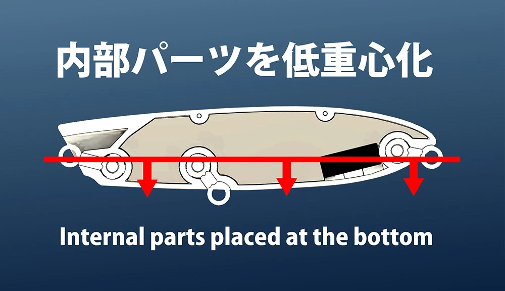 Low-center-of-gravity structure with internal components concentrated in the lower body